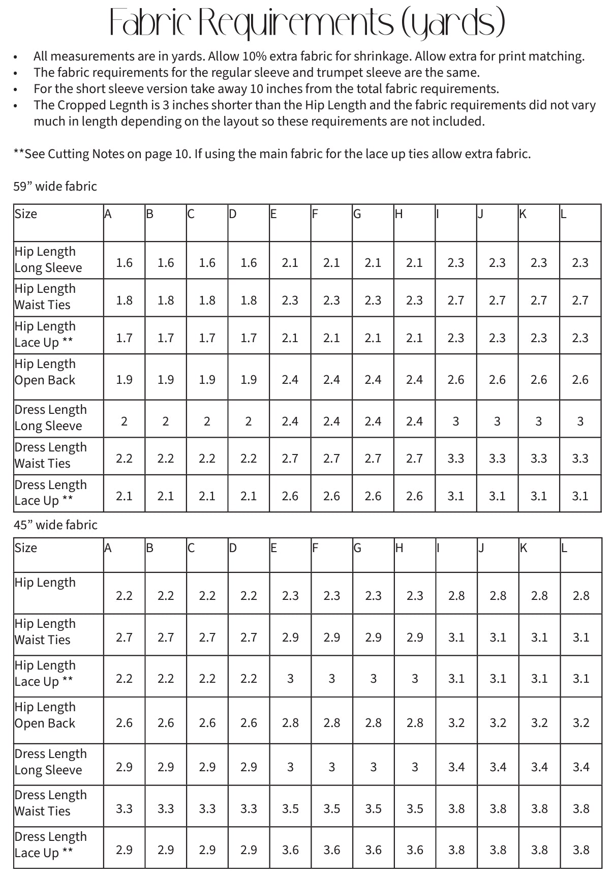 The Presley Shirt - PDF Sewing Pattern