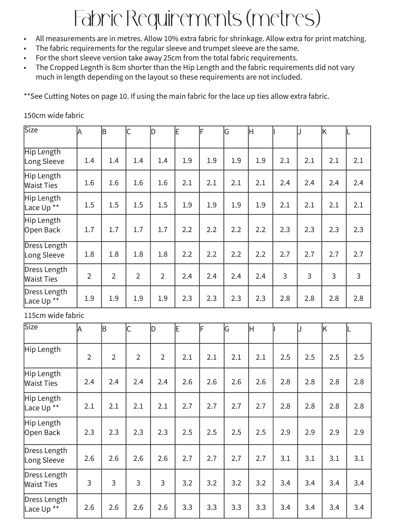 The Presley Shirt - PDF Sewing Pattern